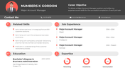 Portfolio slide featuring a professional resume design with career objective, job experience, skills, and expertise.