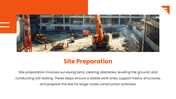 44444-construction-powerpoint-templates-05