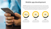 Mobile app development slide with a person holding a phone and three circular progress icons in yellow and black.