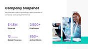 44605-annual-report-ppt-02