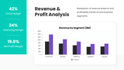44605-annual-report-ppt-04