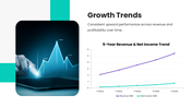 44605-annual-report-ppt-05