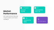 44605-annual-report-ppt-06