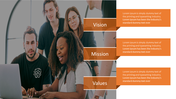 Slide with a team collaborating around a laptop and three orange sections outlining vision, mission, and values.