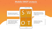 Mobile SWOT analysis slide featuring a smartphone with four sections, with an orange background.