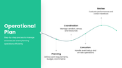 44790-event-planning-business-plan-06