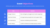 44791-event-planning-powerpoint-09