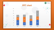Bar chart from 2017 to 2020 with blue, orange, gray segments and decorative balloons and confetti, framed by orange border.