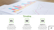 Timeline PowerPoint template with bar and line charts, and captions for each placeholder text.