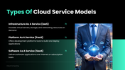 44910-cloud-services-ppt-03