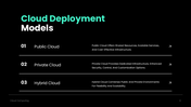 44910-cloud-services-ppt-06