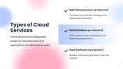 44926-cloud-presentation-ppt-03