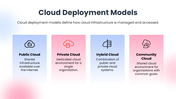 44926-cloud-presentation-ppt-04