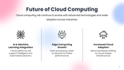44926-cloud-presentation-ppt-10.