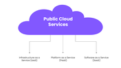 44933-cloud-ppt-template-05