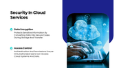44934-cloud-services-ppt-08