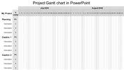 Project timeline Gantt chart showing planning, captions, and descriptions with no progress data.