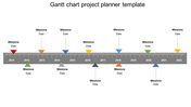 Horizontal timeline with color-coded milestone markers for each year from 2010 to 2022.