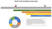 Gantt chart plan template showing tasks across months with a colorful circular pie chart and matching bars on theright.