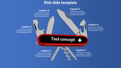 Illustration of a Swiss Army knife with multiple open tools, labeled with six captions around it, representing a risk slide. 