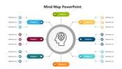 Creative mind map with a brain icon at the center and eight product labels in different colors arranged around it.