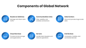 45184-global-network-powerpoint-template-05