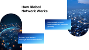 45184-global-network-powerpoint-template-06