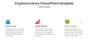 Minimalist cryptocurrency slide featuring three key elements with icons and descriptive text in a horizontal layout.