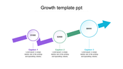 Growth PPT slide with three stages showing increasing amounts with corresponding captions.