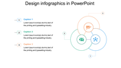 Infographic with three circles featuring icons for teamwork, networking, and analysis, connected to labeled captions.