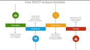 SWOT analysis diagram with green, blue, orange, and red bars, paired with circulr icons and text areas.