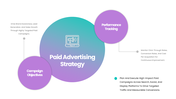 45415-digital-marketing-strategy-06