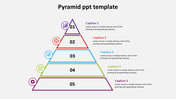 Layered pyramid infographic with five sections, each in distinct colors and labeled numerically, linked to captions.