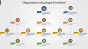 Company hierarchy chart with three levels, starting from a top leader node branching into managers and employees.