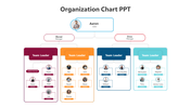 Organization chart with four colored sections for team leaders, connected under two managers and a CEO at the top.