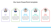 Team slide featuring five professionals in rounded cards with names, titles, and descriptions in different colors.