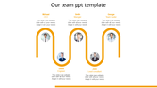 Team slide with a wavy yellow path connecting five circular images, each paired with a title and description.