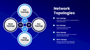 45745-network-ppt-templates-06