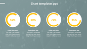 Chart slide with four round yellow progress indicators, evenly spaced, on a dark gray background with subtle lines.