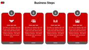 Red themed slide illustrating four steps in a business process, each with an icon and numbered sequence on a white backdrop.