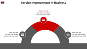 Slide on service improvement in business with three gray and red icons inside a curved design on a white theme.