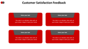 Customer satisfaction feedback slide with four text boxes, each featuring a red and gray design on a white backdrop.