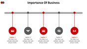 Business importance slide featuring five red and gray circles with icons representing different aspects with captions.
