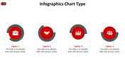 Infographics chart type slide with four red and gray circular icons, each with captions on a white backdrop.