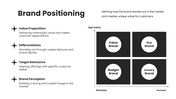 45875-marketing-ppt-templates-06