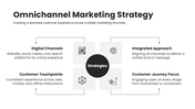 45875-marketing-ppt-templates-07