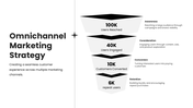 45875-marketing-ppt-templates-09