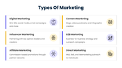 45882-best-marketing-powerpoint-templates-03