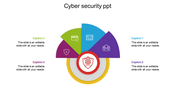 Circular diagram with vibrant segments in purple, blue, green, and maroon featuring icons representing cyber security.