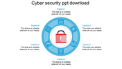 Cybersecurity slide with a central lock icon surrounded by six labeled sections in a circular layout.